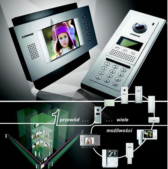 COMMAX SYSTEM 2400